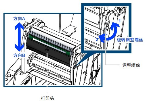 TSC TE244打印出來的字體顏色很淺，不是很清晰，怎么解決？